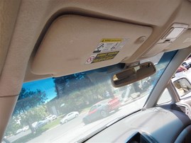 2001 LEXUS RX300 WHITE 3.0 AT AWD Z20064